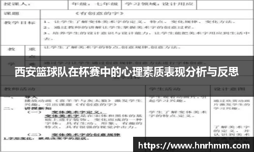 西安篮球队在杯赛中的心理素质表现分析与反思